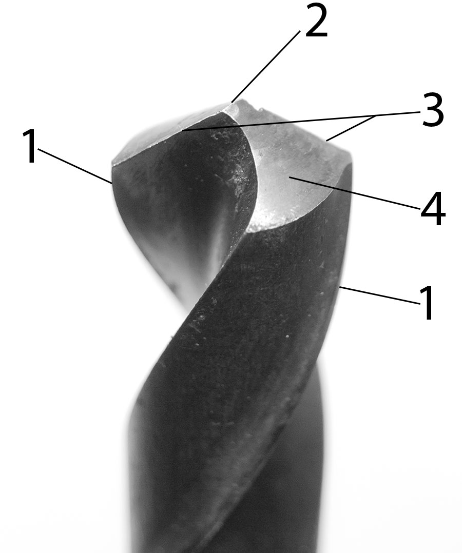 schneidengeometrie01